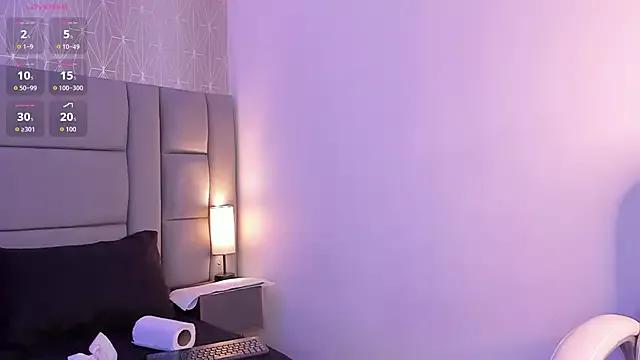 Dirty chat webcam: explore liveshows with versed models, from laying bare to fetishes, in a variety of sexy free adult webcams.