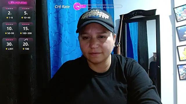 Dirty chat webcam: explore liveshows with versed models, from laying bare to fetishes, in a variety of sexy free adult webcams.