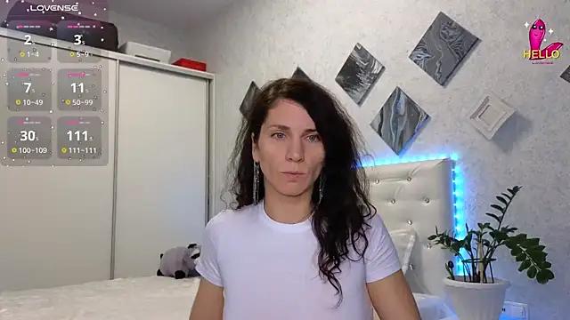 Dirty chat webcam: explore liveshows with versed models, from laying bare to fetishes, in a variety of sexy free adult webcams.