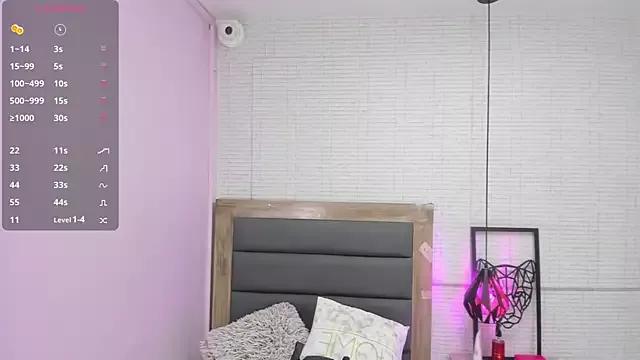 Dirty chat webcam: explore liveshows with versed models, from laying bare to fetishes, in a variety of sexy free adult webcams.