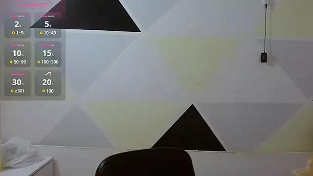 Dirty chat webcam: explore liveshows with versed models, from laying bare to fetishes, in a variety of sexy free adult webcams.