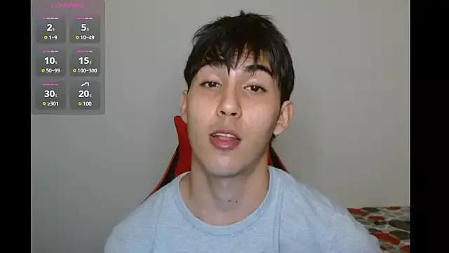 Neithanzynxx webcams show profile image 