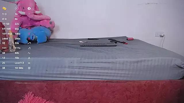 Niki_bigbutt from StripChat