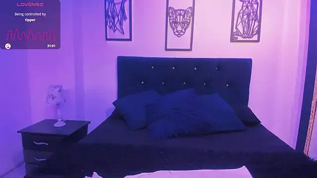 Dirty chat webcam: explore liveshows with versed models, from laying bare to fetishes, in a variety of sexy free adult webcams.