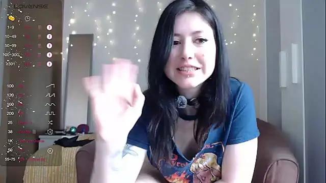 Photos of PlayfulApril from StripChat is Private