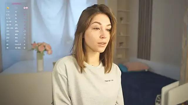 RennieLewis on StripChat