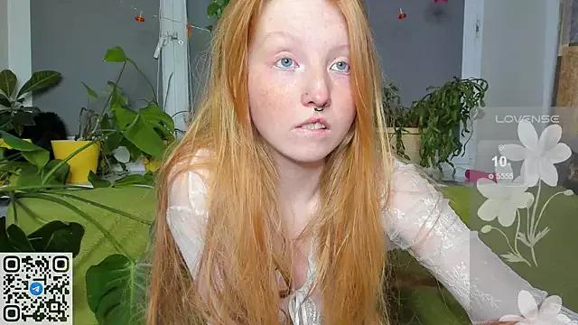 RitaSweety18 from StripChat is Freechat