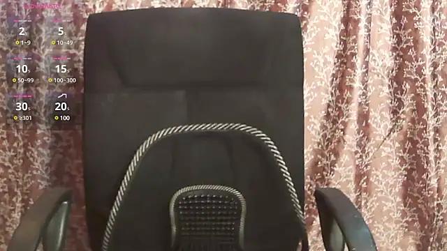 Rubica_Anvil webcams show profile image 