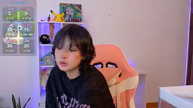 Sallie_Doll from StripChat