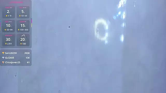 Samantha_Good from StripChat