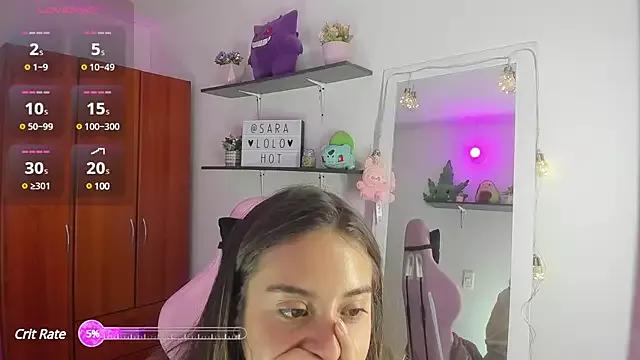 saralolo420 from StripChat