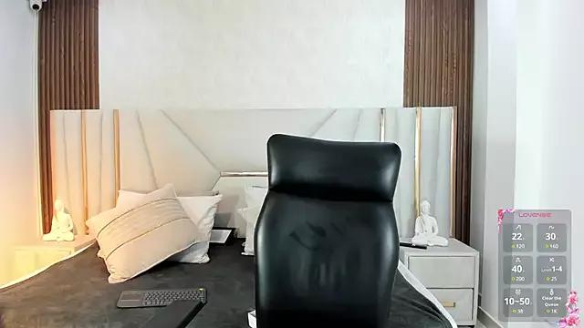 Sasha_lars from StripChat