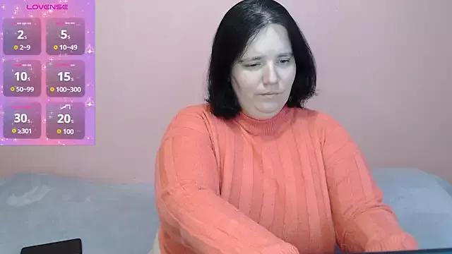 Sasha_rayy from StripChat is Freechat