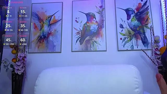 Photos of Scarlet_desiree from StripChat is Freechat