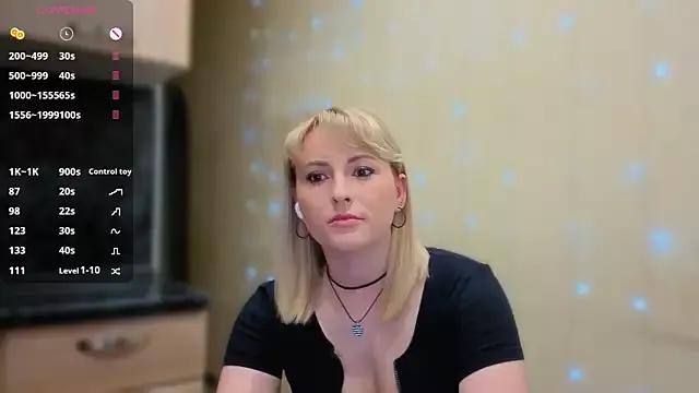 Smoorodinkaa from StripChat