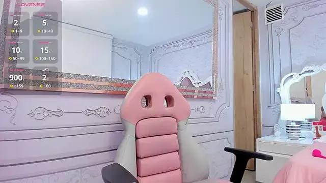 Sofi_naughty18 from StripChat is Freechat