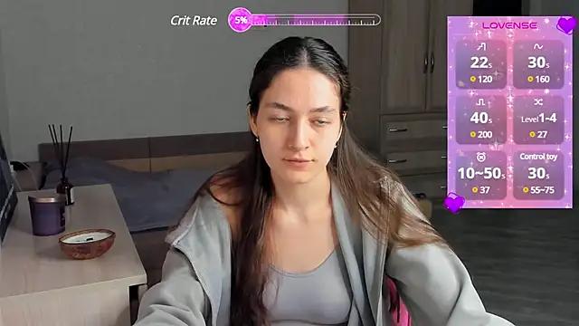 sonya_sohot from StripChat is Freechat