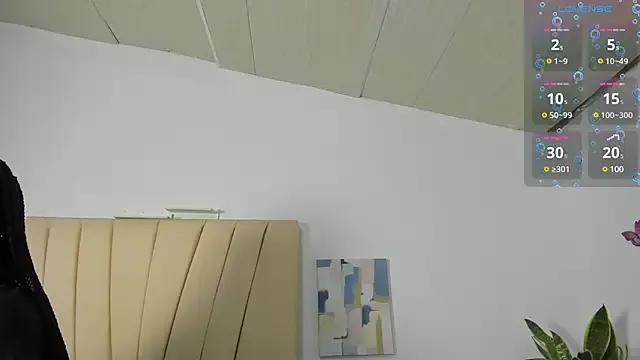 Sophia_Ebony from StripChat is Freechat