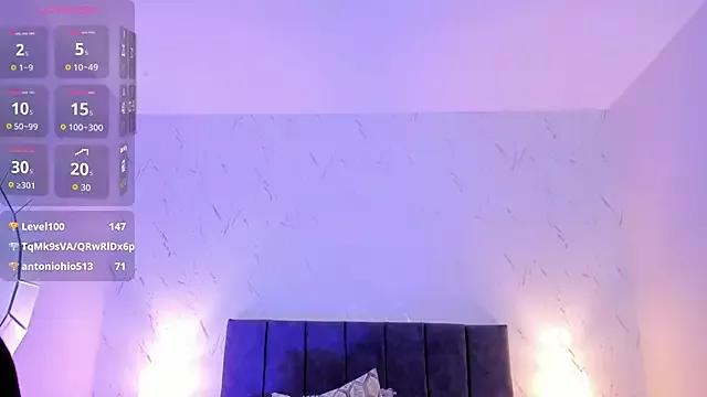 sophie_duval from StripChat is Freechat