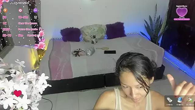 Sophie_sweett19 from StripChat is Freechat