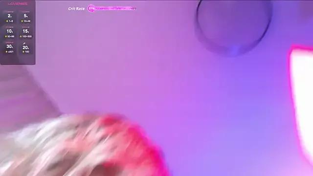 SophieDiamond_Xx from StripChat is Freechat