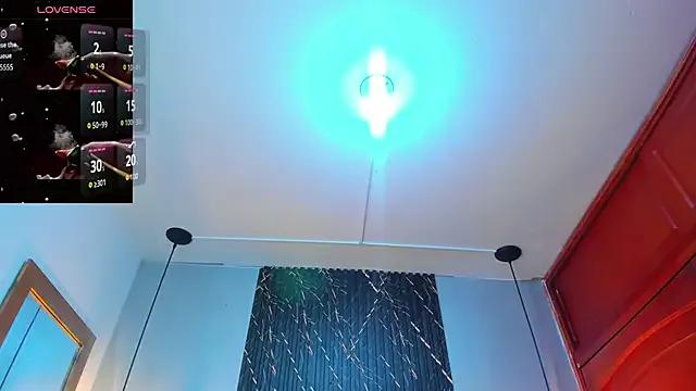 SophieSweet88 from StripChat is Freechat