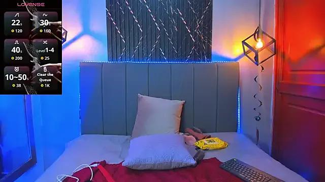 SophieSweet88 from StripChat is Freechat