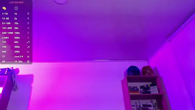 Soy_mangx on StripChat