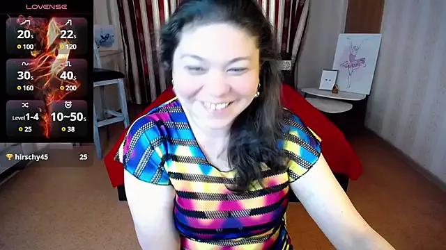 Supersex_96 webcams show profile image 