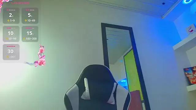 Dirty chat webcam: explore liveshows with versed models, from laying bare to fetishes, in a variety of sexy free adult webcams.