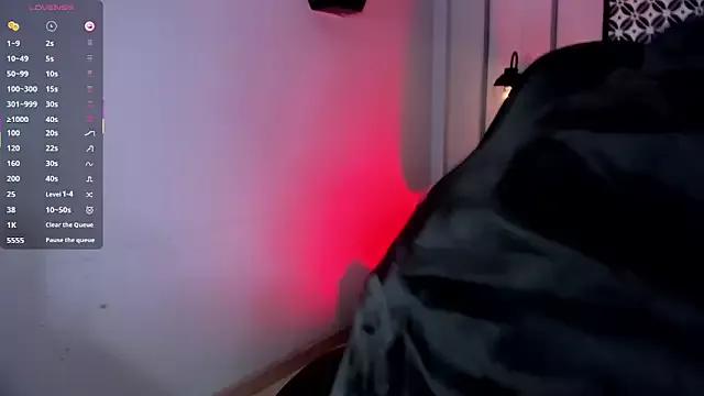 Sussy_sunny from StripChat
