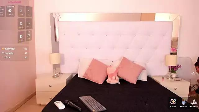 sweetabbey from StripChat