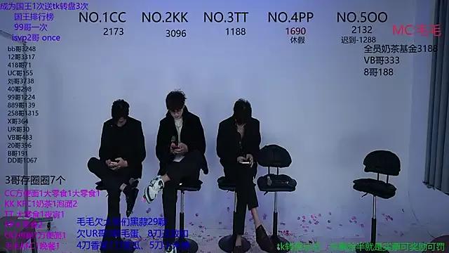 sweetboys666 from StripChat is Freechat