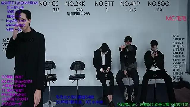 Photos of sweetboys666 from StripChat is Freechat