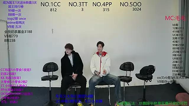 sweetboys666 from StripChat is Freechat