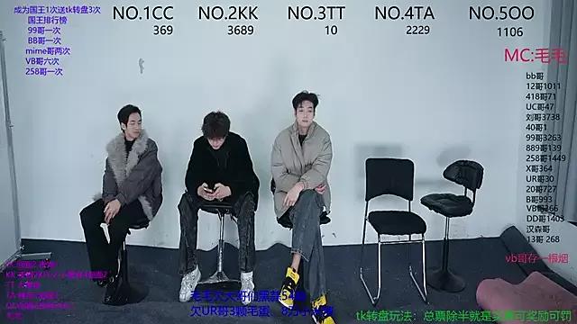 sweetboys666 from StripChat is Freechat