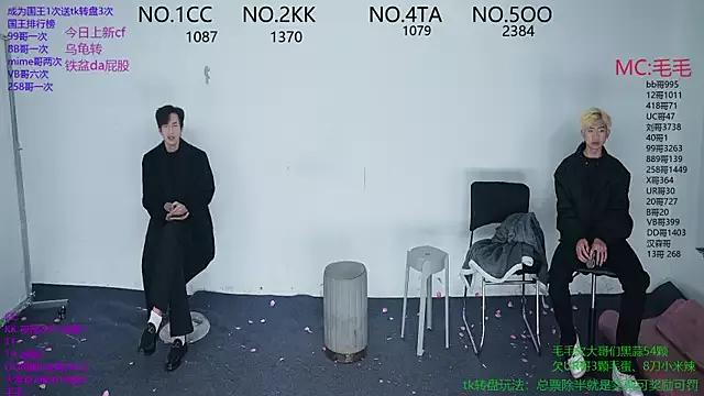 sweetboys666 from StripChat is Freechat