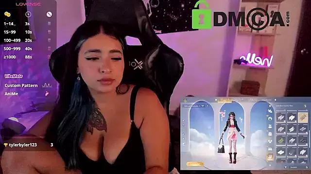sweetcoralinee from StripChat