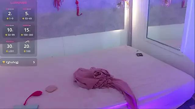 Sweetcristin from StripChat