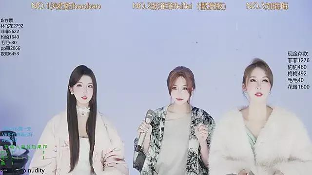 Photos of sweetgirls888 from StripChat is Freechat