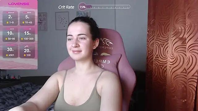 SweetieKendl from StripChat