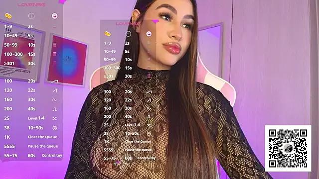 SweetJunne from StripChat