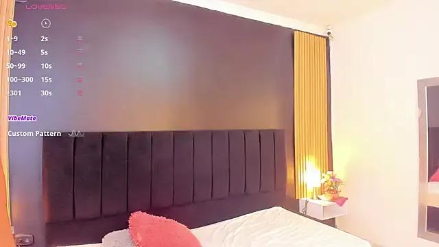 sweetsofia18 from StripChat