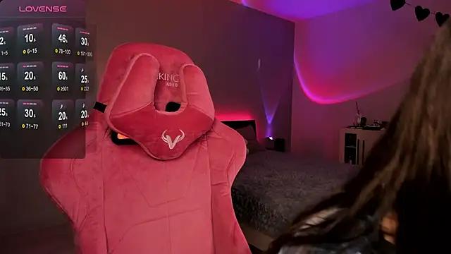 sweettsoft from StripChat