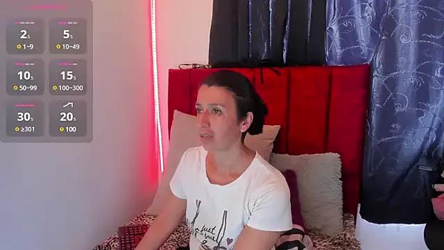 Dirty chat webcam: explore liveshows with versed models, from laying bare to fetishes, in a variety of sexy free adult webcams.