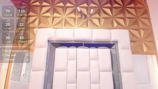 Dirty chat webcam: explore liveshows with versed models, from laying bare to fetishes, in a variety of sexy free adult webcams.