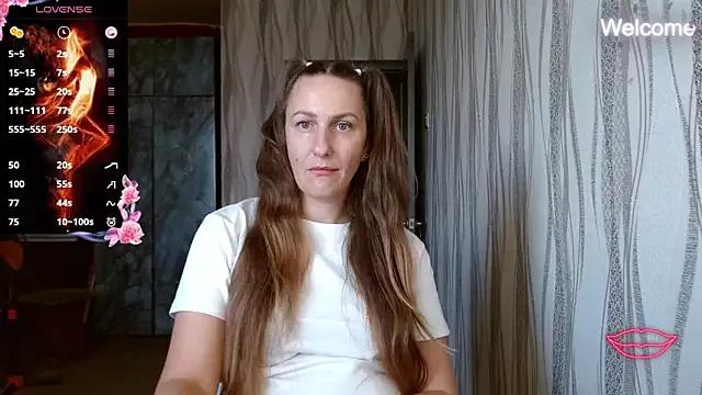 Dirty chat webcam: explore liveshows with versed models, from laying bare to fetishes, in a variety of sexy free adult webcams.