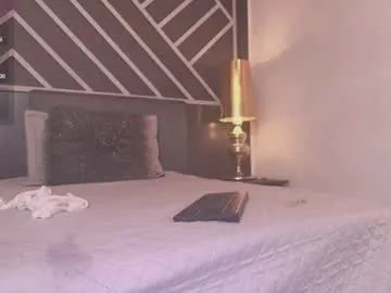 daniaramirez on Chaturbate